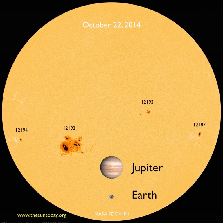  Patru erupții solare puternice produse în ultimele zile dintr-o pată solară de dimensiunea lui Jupiter