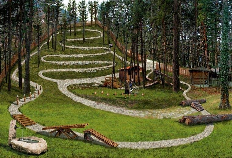  PROIECT: Parc uriaș pentru bicicliști – „BICISCHOOL Iași” sau „Iași Velo Park”