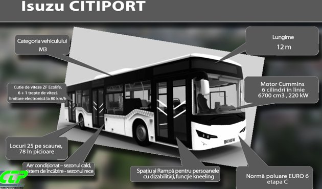  (FOTO-VIDEO) Un nou sistem de taxare în transportul public. Primăria a semnat contractul pentru achiziția a 88 de autobuze noi ISUZU