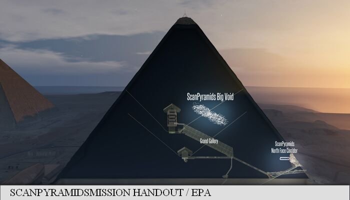  Polemică în jurul „descoperirii” unei cavităţi imense în piramida lui Keops