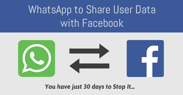  WhatsApp trebuie să nu mai transfere datele utilizatorilor către Facebook