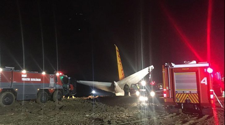  Un avion cu 162 de pasageri la bord a rămas blocat în noroi după aterizare în Turcia