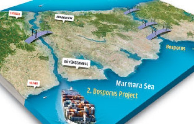  Erdogan spune că proiectul canalului între Marea Neagră şi Marea Marmara va continua