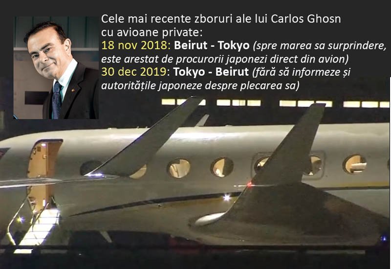 Fuga din Japonia – Carlos Ghosn a părăsit fraudulos arestul și se află acum în Liban