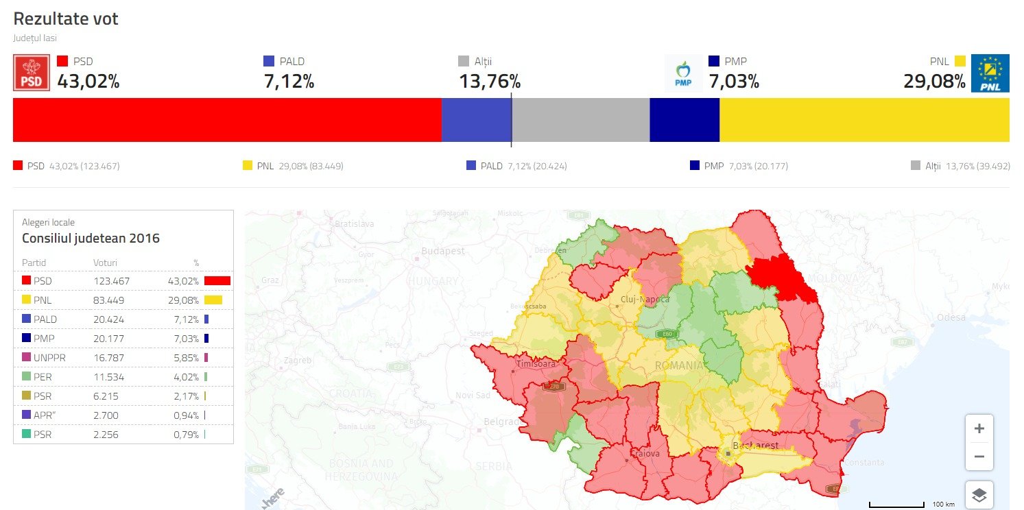  HARTĂ: Vedeți prezența la vot în județul Iași pe o platformă interactivă