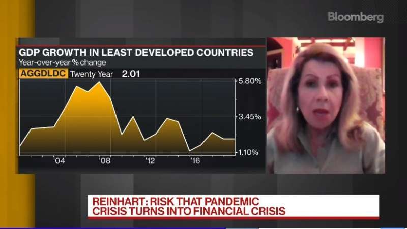  Economistul şef al Băncii Mondiale spune că pandemia ar putea declanşa o criză financiară