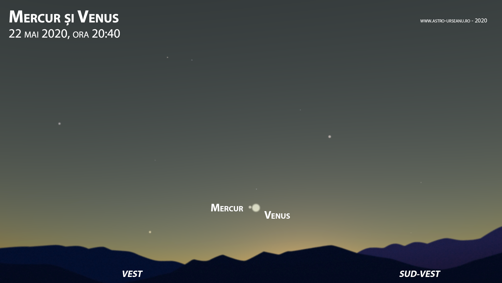 Venus, Marte şi Mercur se văd cu ochiul liber toată luna mai. Cum să le găsiţi