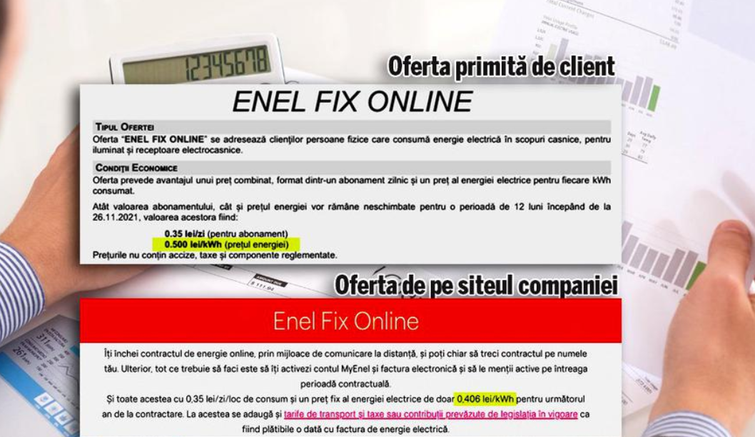  Enel a trimis unui client o ofertă cu preț mai mare decât cel afișat pe site-ul companiei