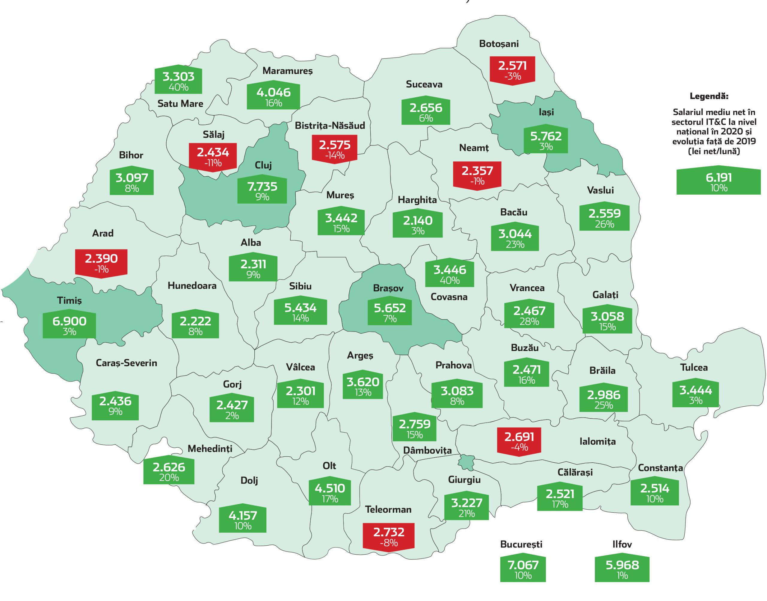  Harta salariilor din IT&C: Clujul e în top. Nici Iașul nu stă rău