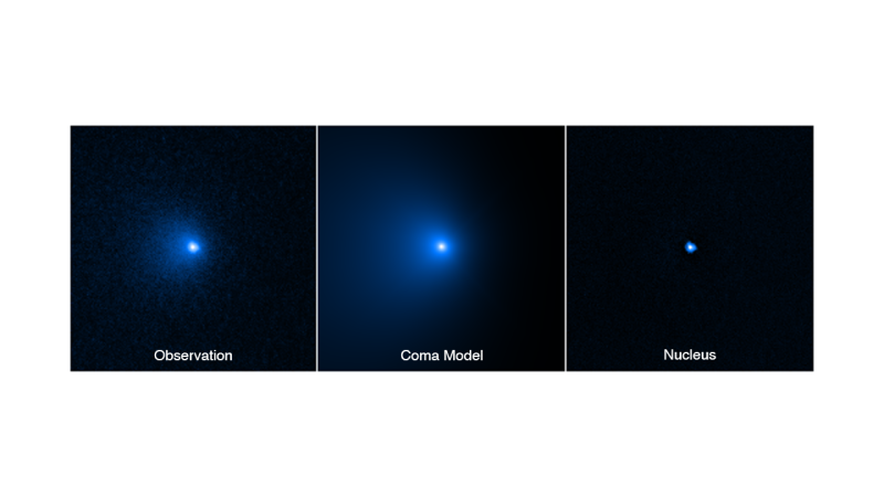  NASA anunţă descoperirea celui mai mare nucleu de cometă observat vreodată