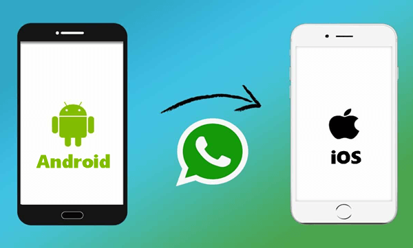  WhatsApp poate transfera discuţiile de pe Android pe iPhone