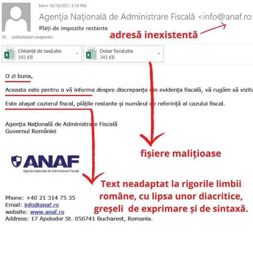  Avertisment: Atenţie la mail-urile şi SMS-urile care pretind a fi transmise de ANAF!