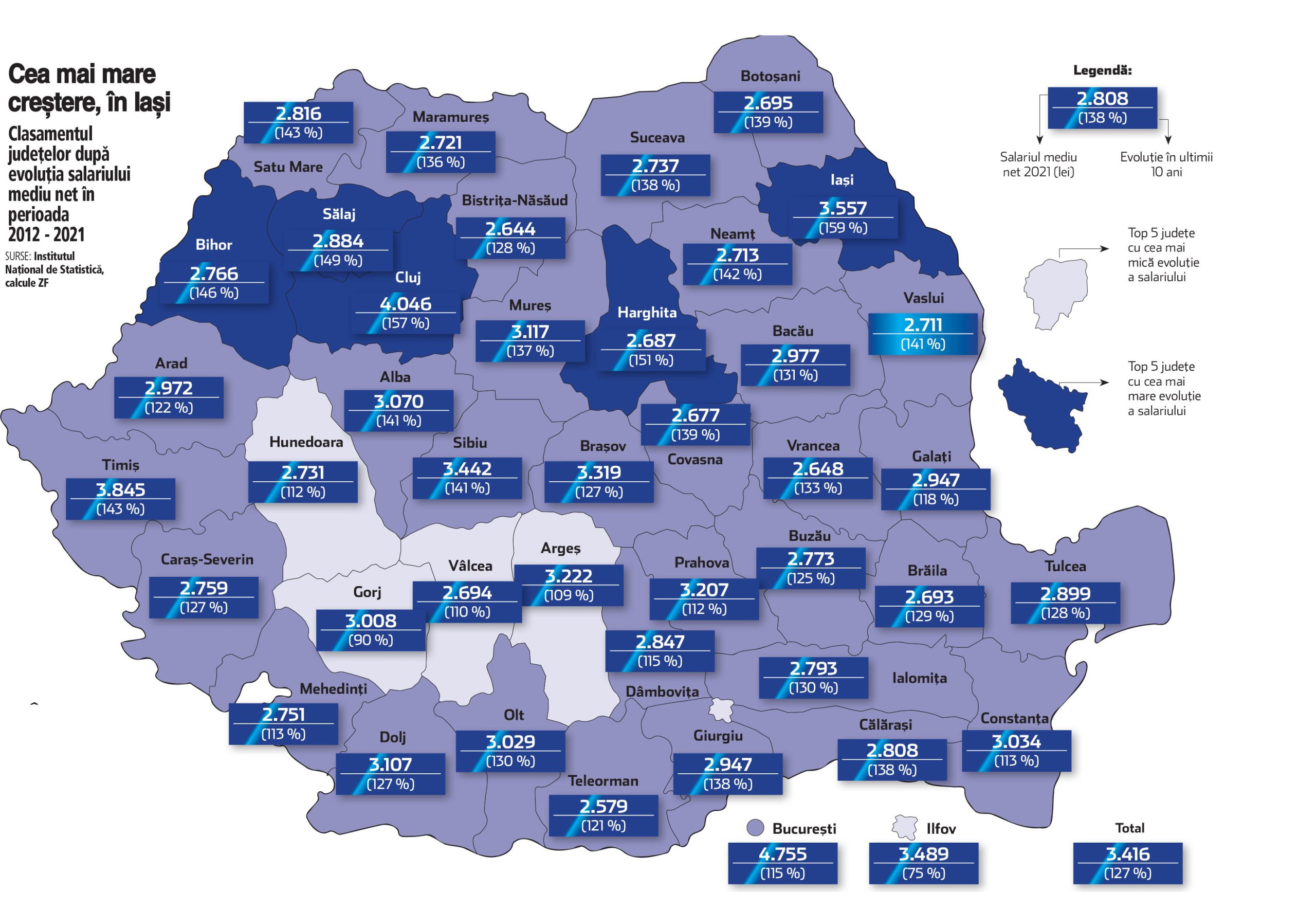  Hartă: Iaşul, judeţul din România în care salariile au crescut cel mai mult în ultimul deceniu