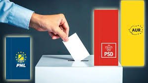  SONDAJ  PSD favorit în intențiile de vot, PNL și AUR, umăr la umăr. Kovesi, mai de încredere decât Iohannis