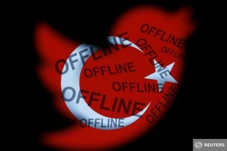  Curtea Supremă din Turcia a decis că blocarea rețelei Twitter este ilegală