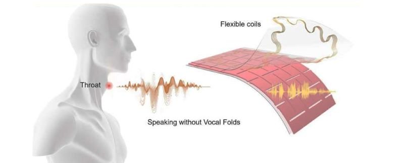  Plasture inteligent care ar putea ajuta persoanele cu afecțiuni ale aparatului vocal să vorbească din nou?
