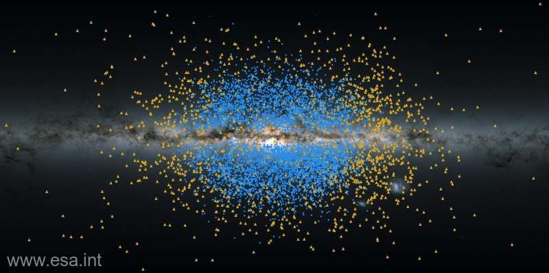  Telescopul Gaia a identificat fragmente arhaice ale Căii Lactee